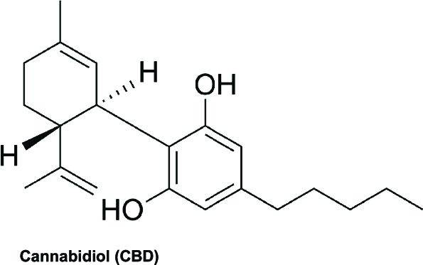 molecula de cannabidiol