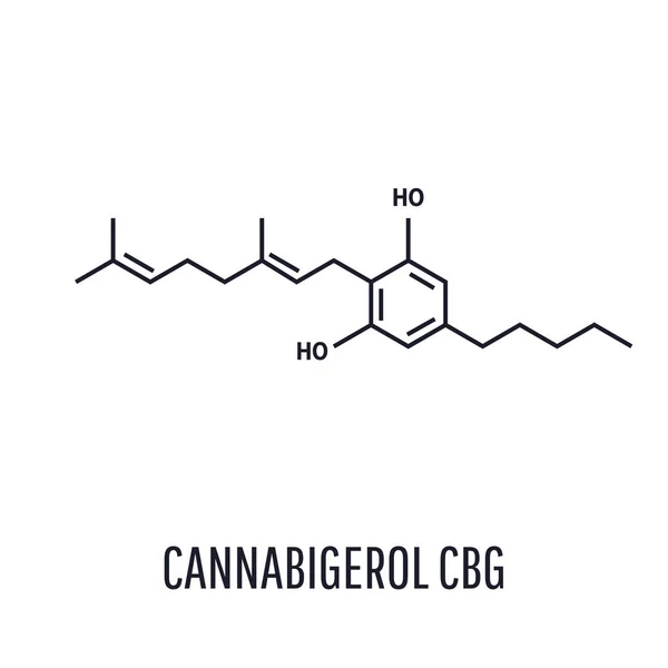 estrcutura molecular del cannabigerol CBG