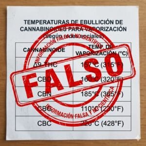 Dr. Ricardo Urbina: Especialista en Cannabis