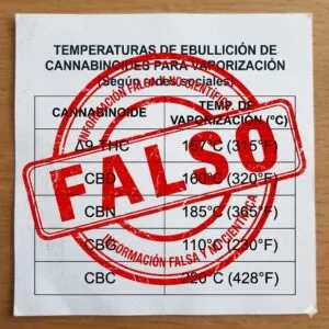 Dr. Ricardo Urbina: Especialista en Cannabis